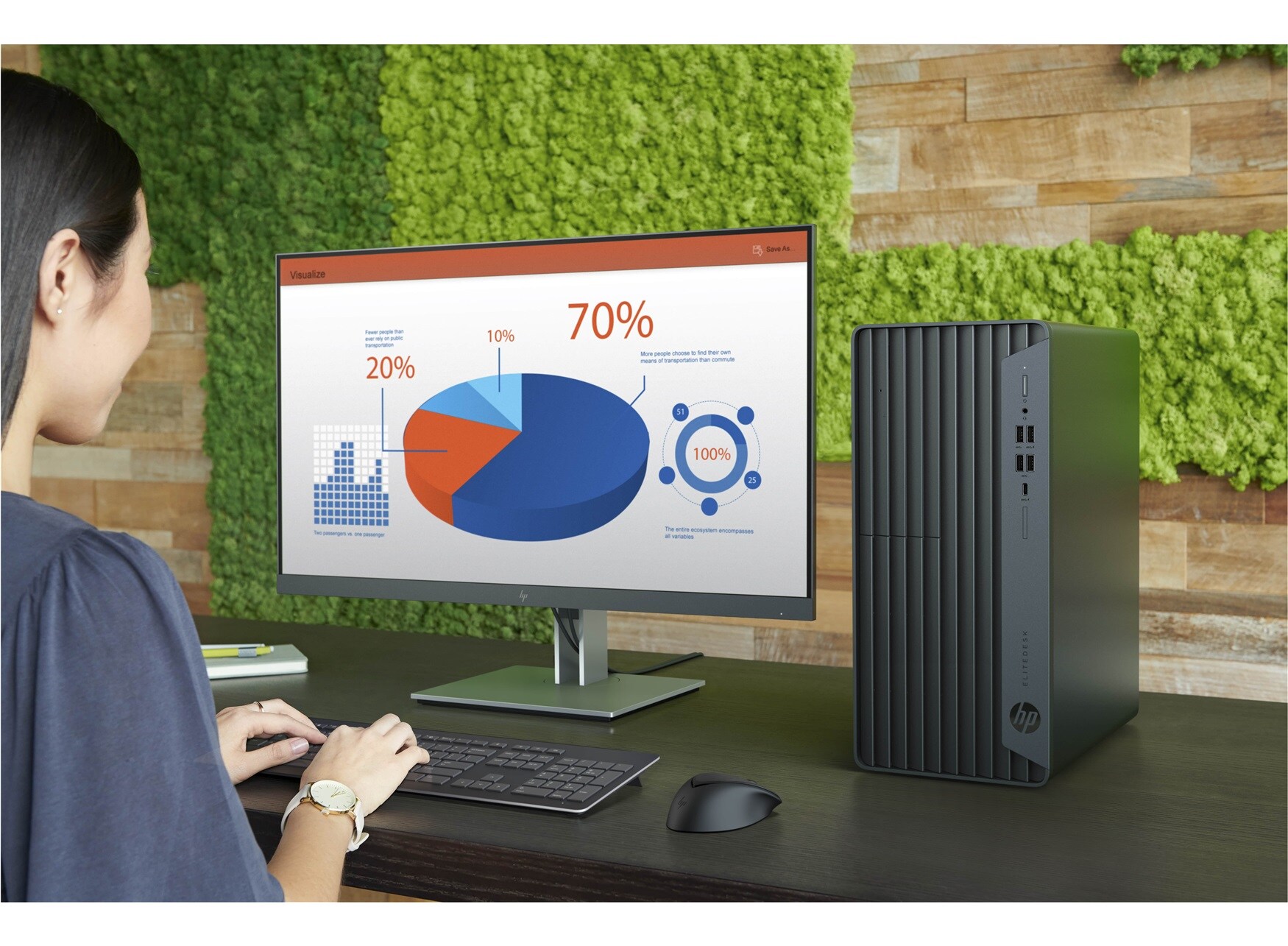 HP EliteDesk 800 G6 CORE I7 ?>
