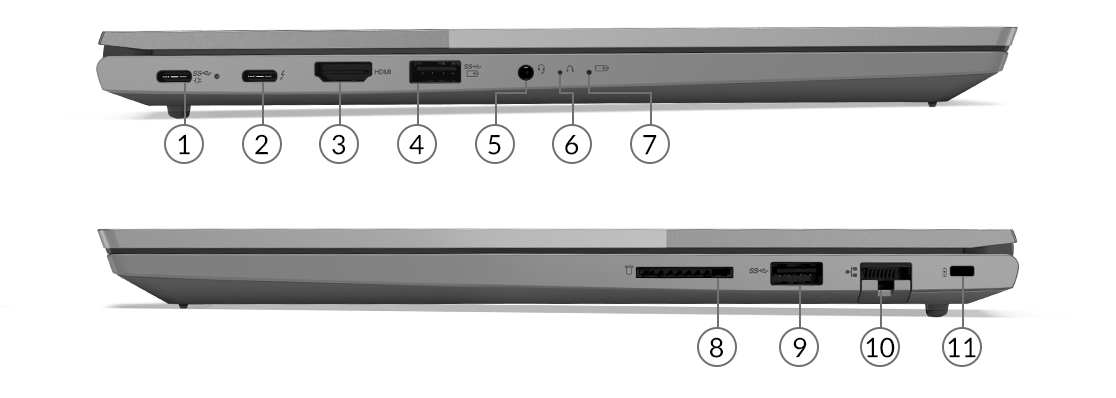 LENOVO THINKBOOK 15 G2 i5 ?>